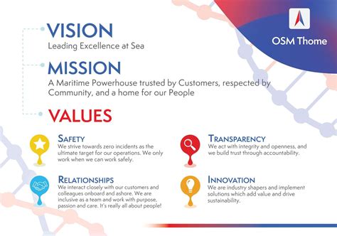 vavob|VVOB’s vision, mission and values